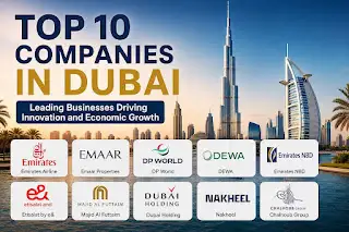Top 10 Companies in Dubai (2026): Leading Businesses Driving Innovation and Economic Growth