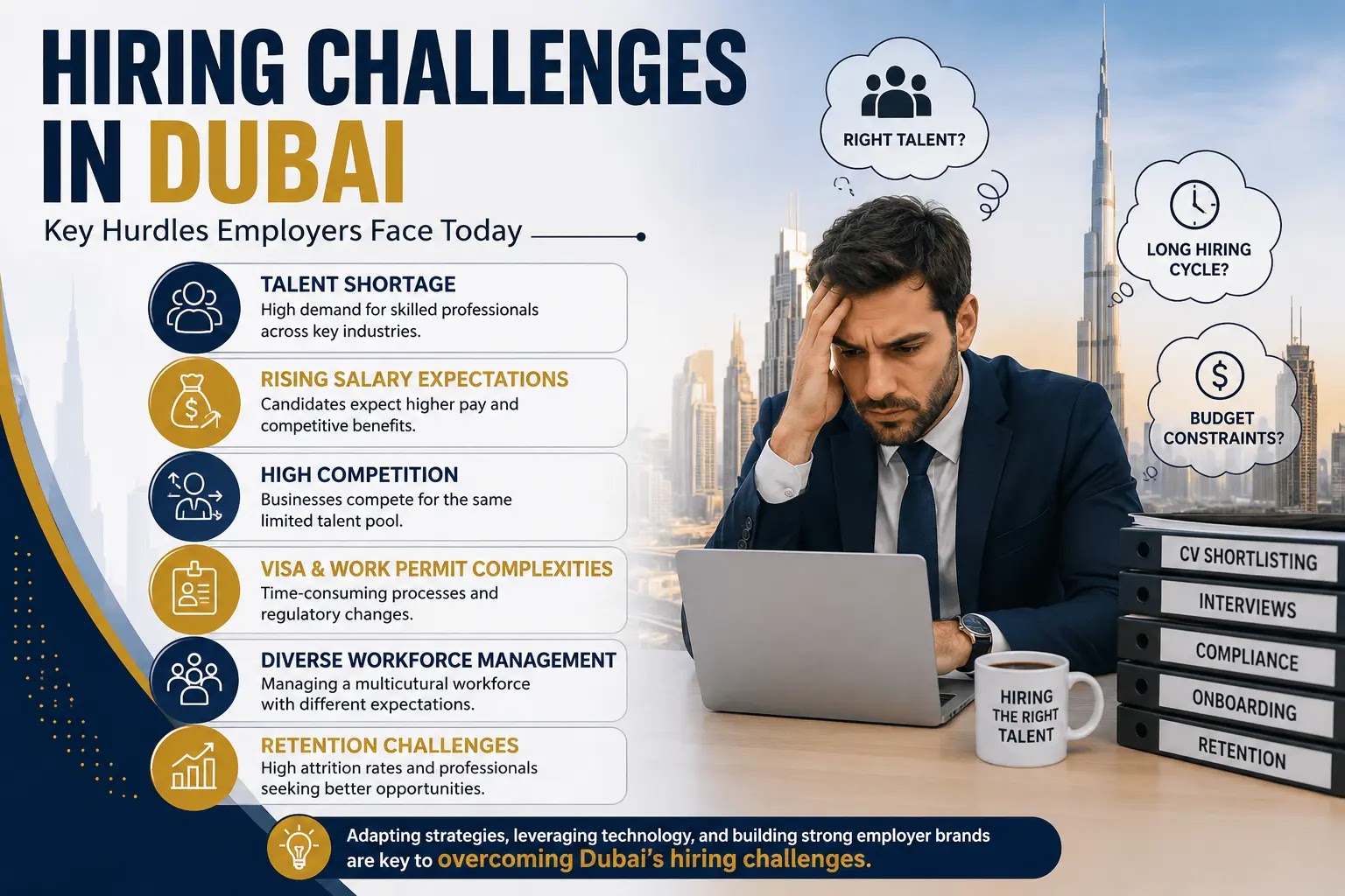 Hiring Challenges in Dubai in 2026: What Employers and Job Seekers Need to Know